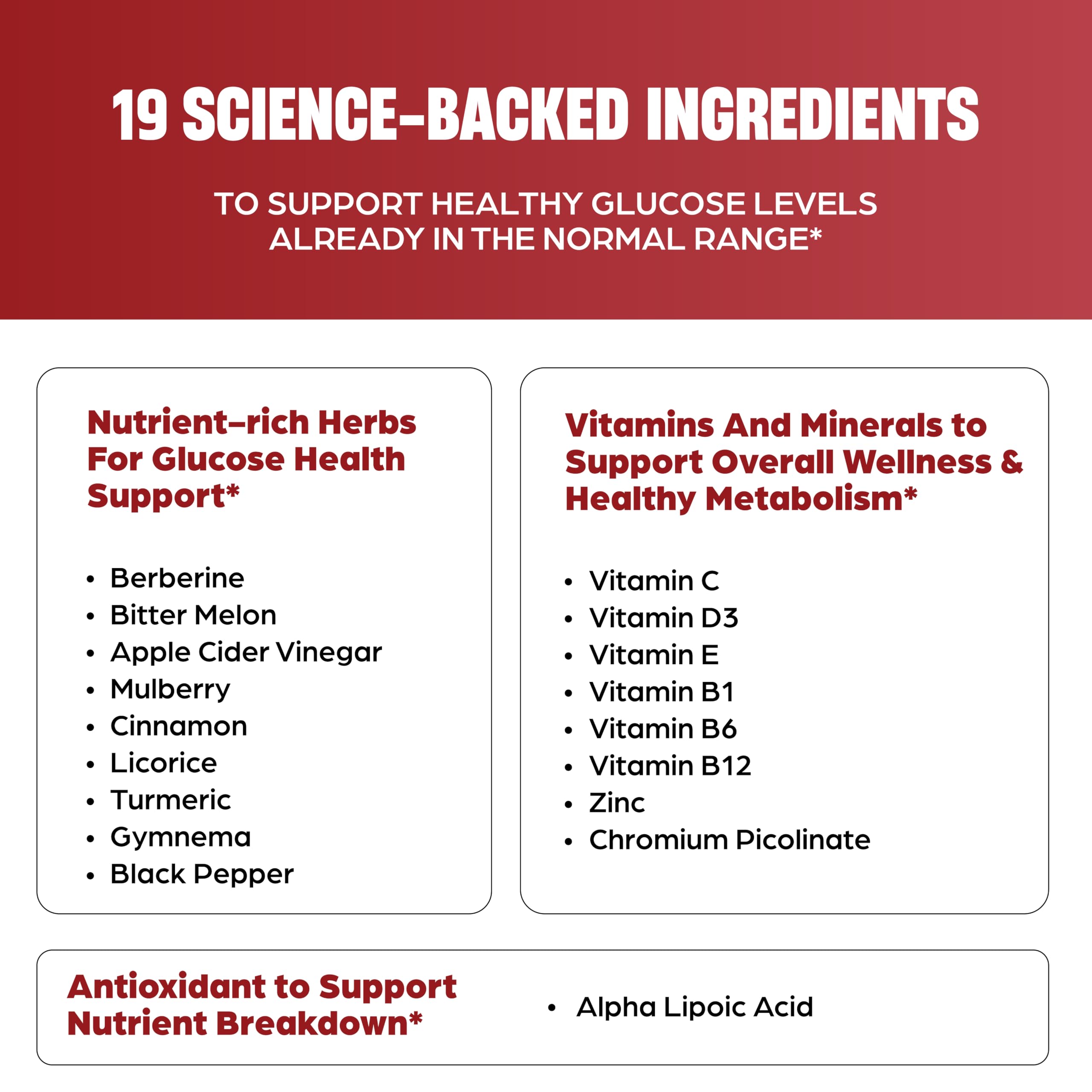 Label on Sandhu's Blood Sugar Support Complex bottle noting gluten-free and dairy-free formula