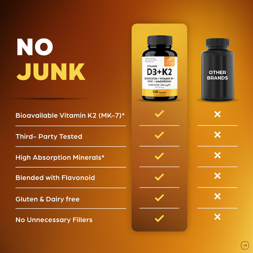 Sandhu's D3K2 NSF-certified label emphasizes trusted US-made production and quality control.
