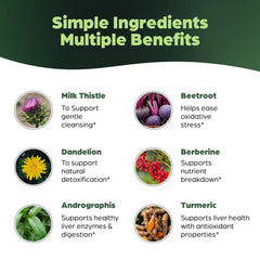 Ingredient panel of Sandhu's Liver Cleanse highlighting milk thistle and dandelion root