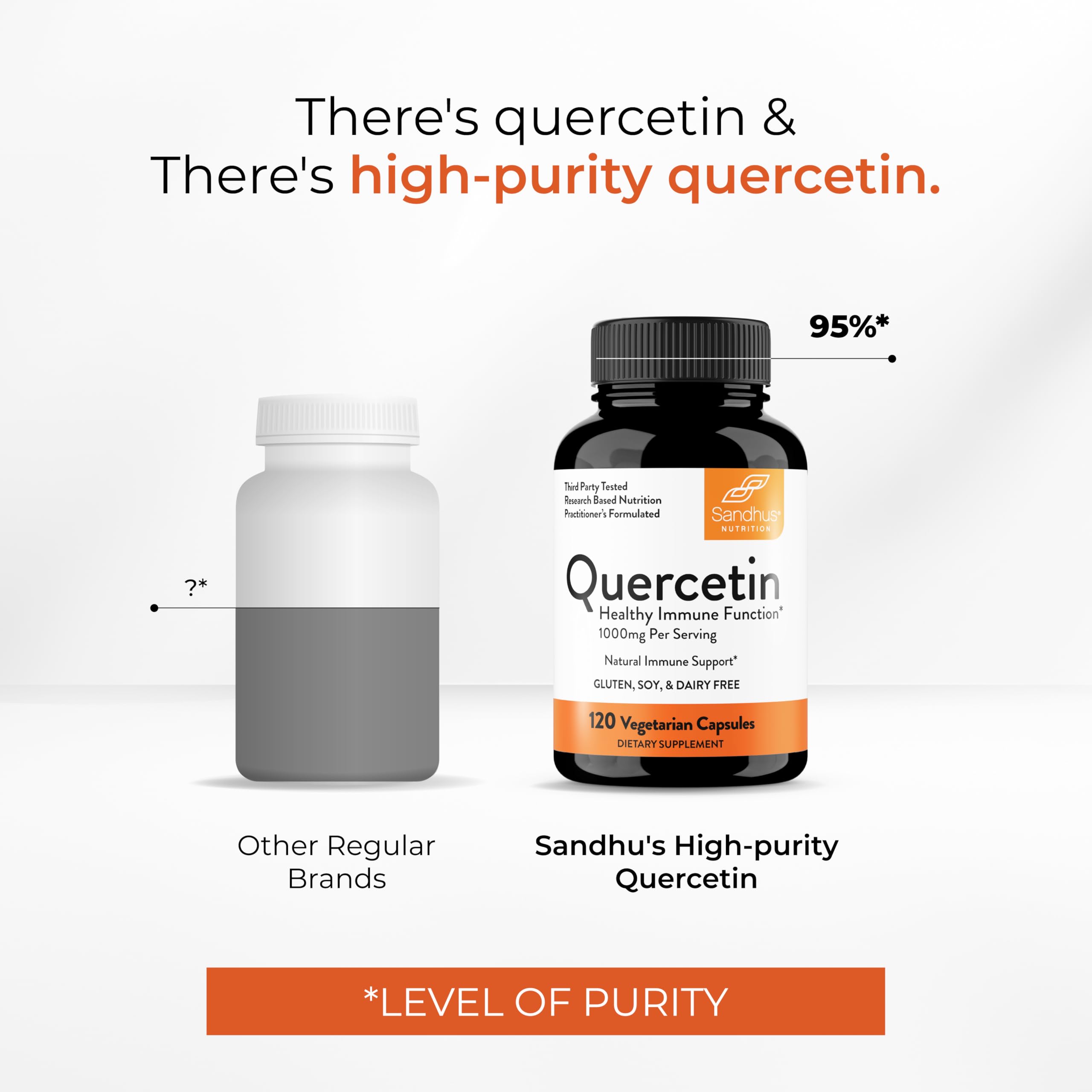 NSF-certified seal and third-party testing visible on packaging