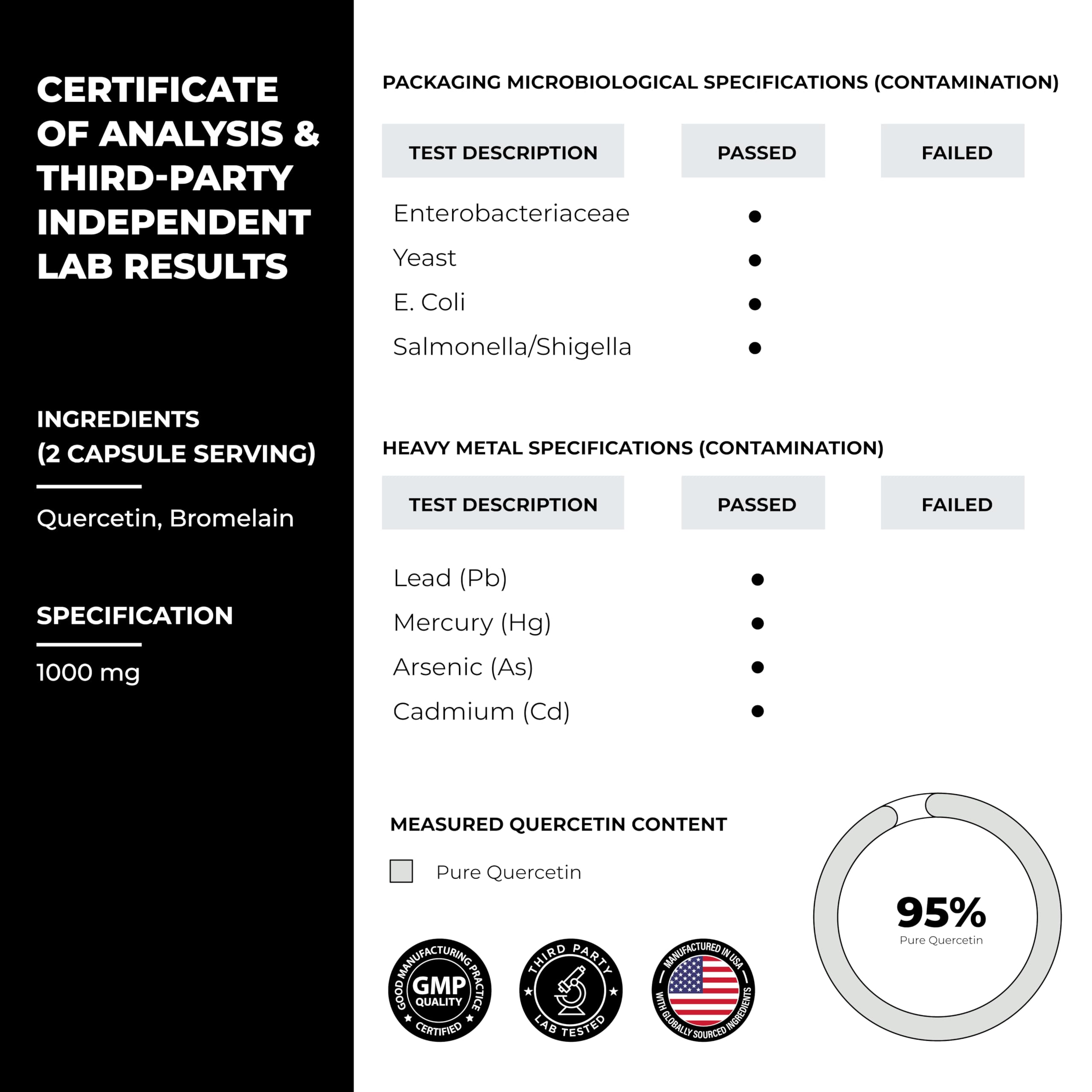 Label for Sandhu's vegetarian, non-GMO formula with clean ingredients.