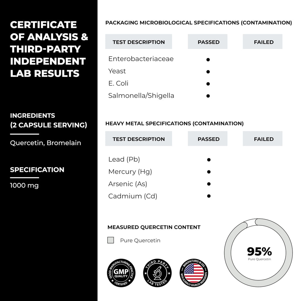 Label for Sandhu's vegetarian, non-GMO formula with clean ingredients.