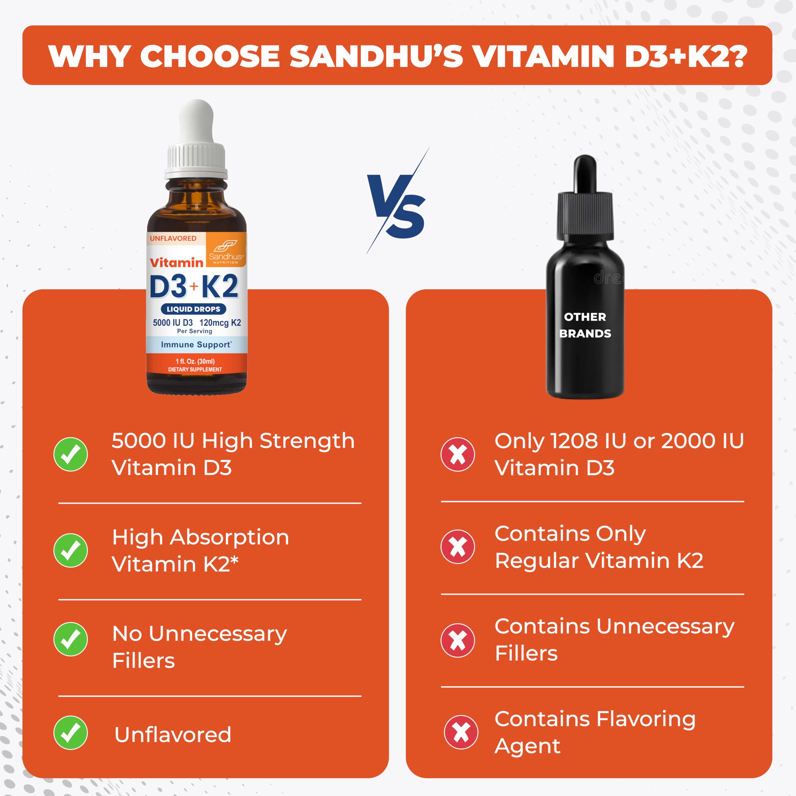 Sandhu's D3K2 Drops poured into a beverage for easy mixing.