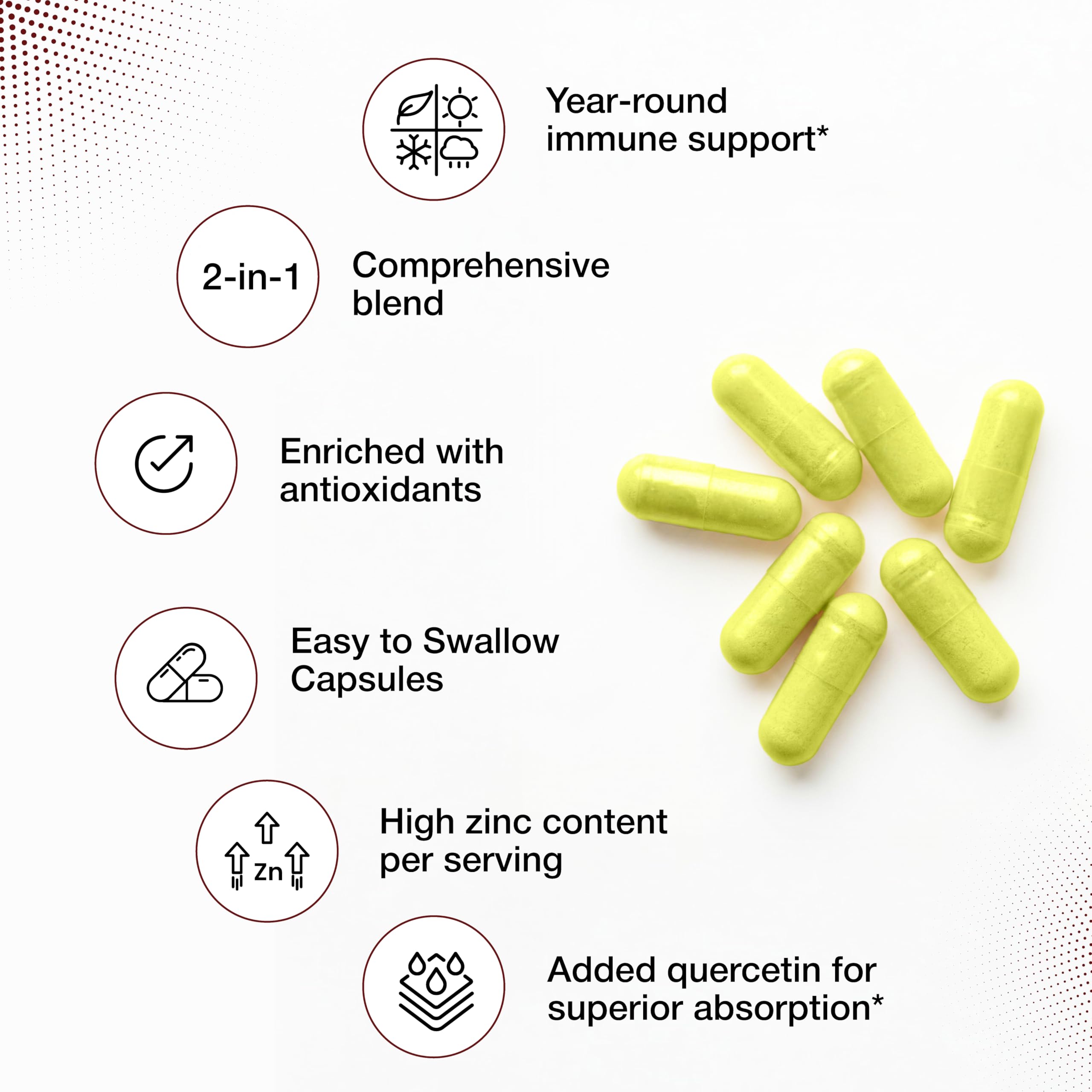 Ingredients label for Sandhu's Zinc Quercetin showing zinc and quercetin blend.