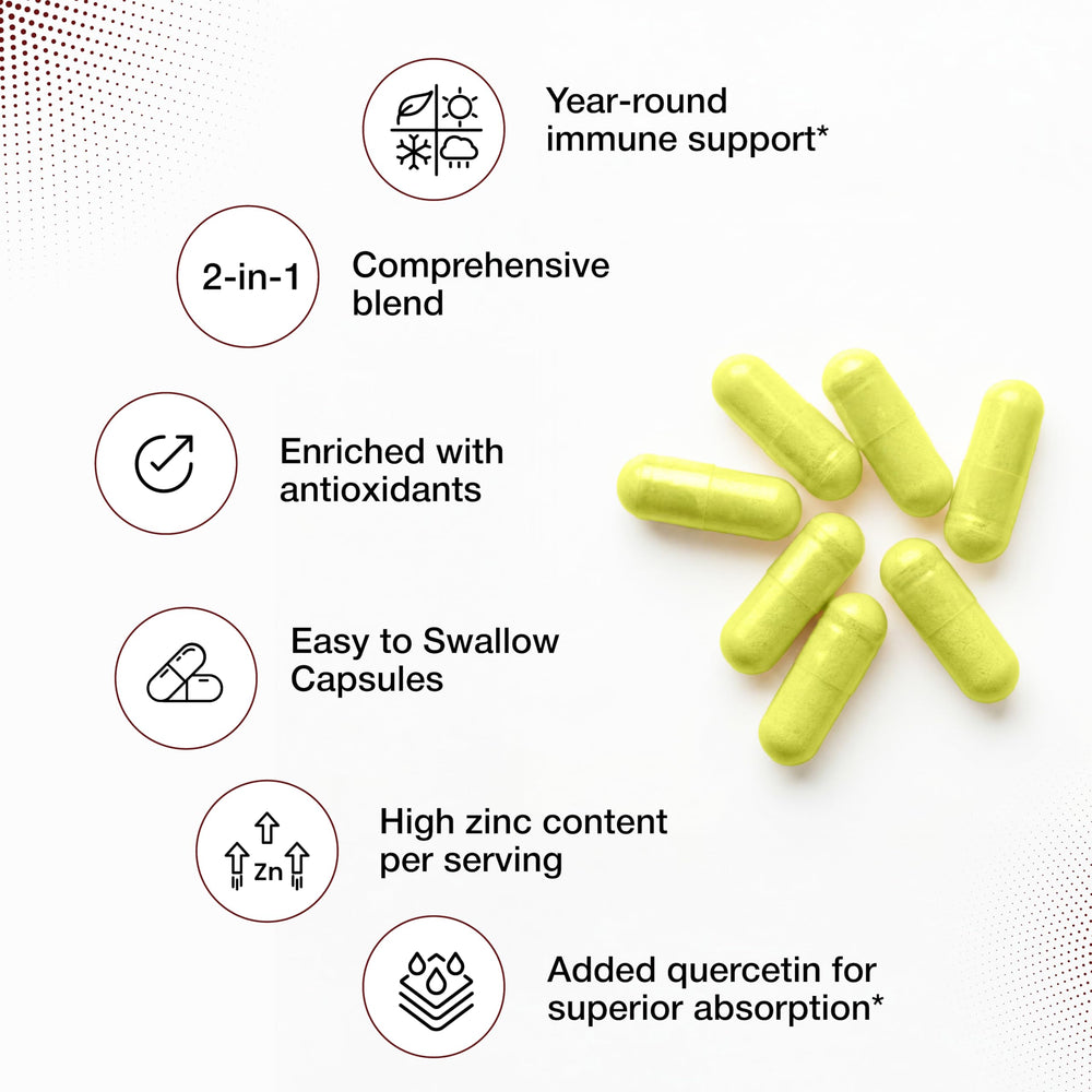 Ingredients label for Sandhu's Zinc Quercetin showing zinc and quercetin blend.
