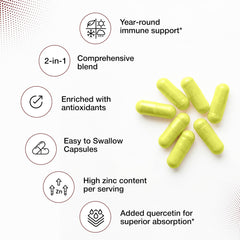 Ingredients label for Sandhu's Zinc Quercetin showing zinc and quercetin blend.