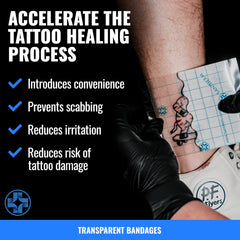 Close-up of Saniderm application process supports cleaner tattoo healing.