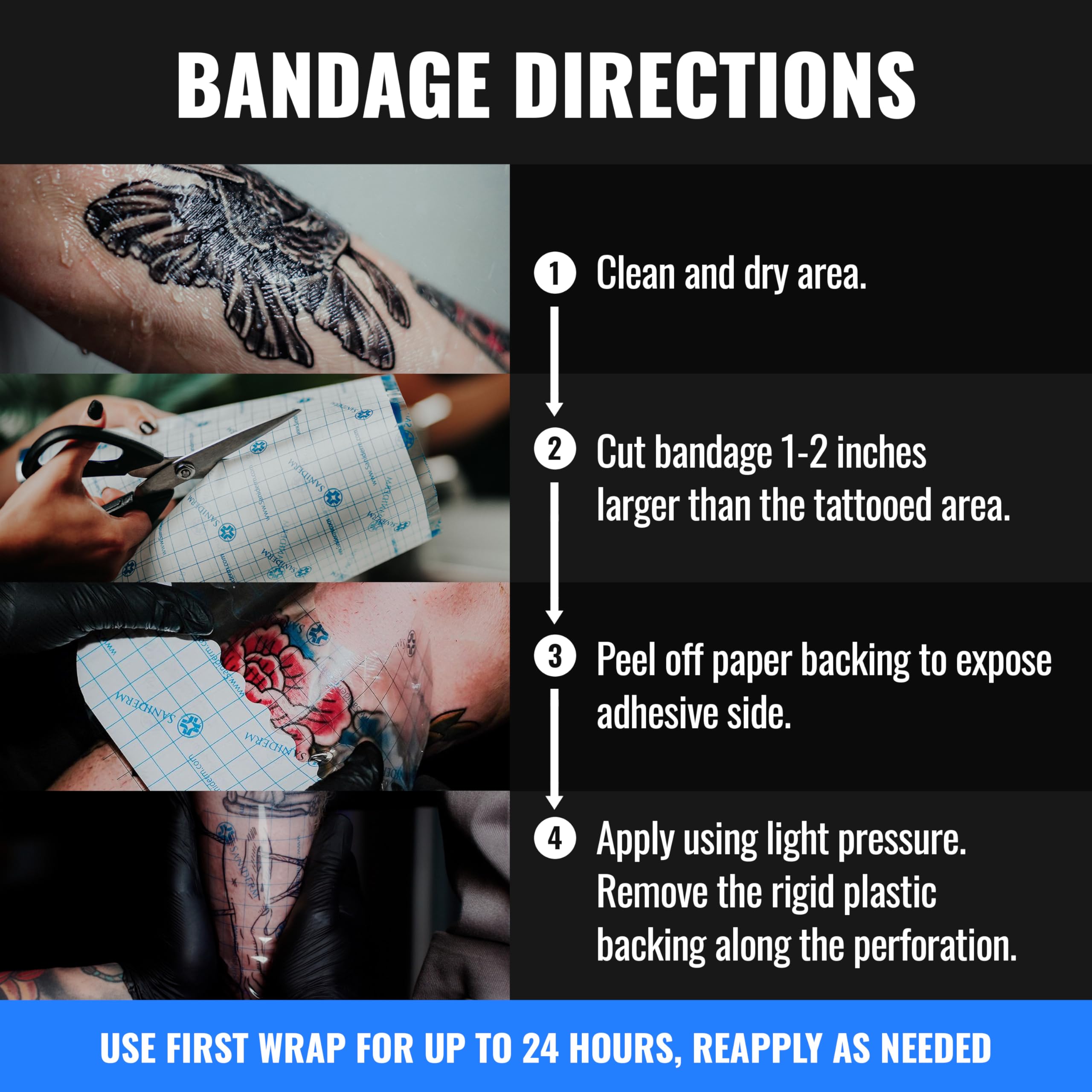 Sealed sterile Saniderm bandage emphasizes hygiene for clean healing.
