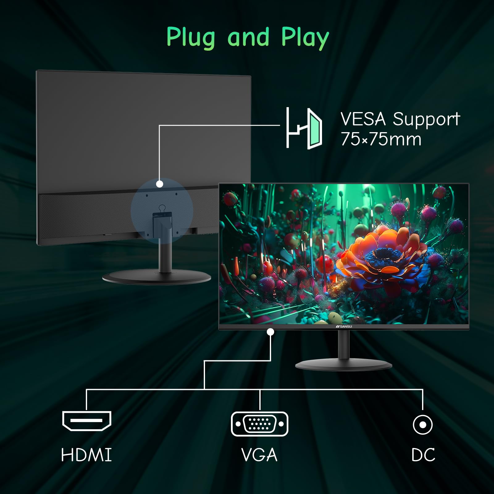 SANSUI 75x75mm VESA compatible mount shown for secure wall or arm mounting.