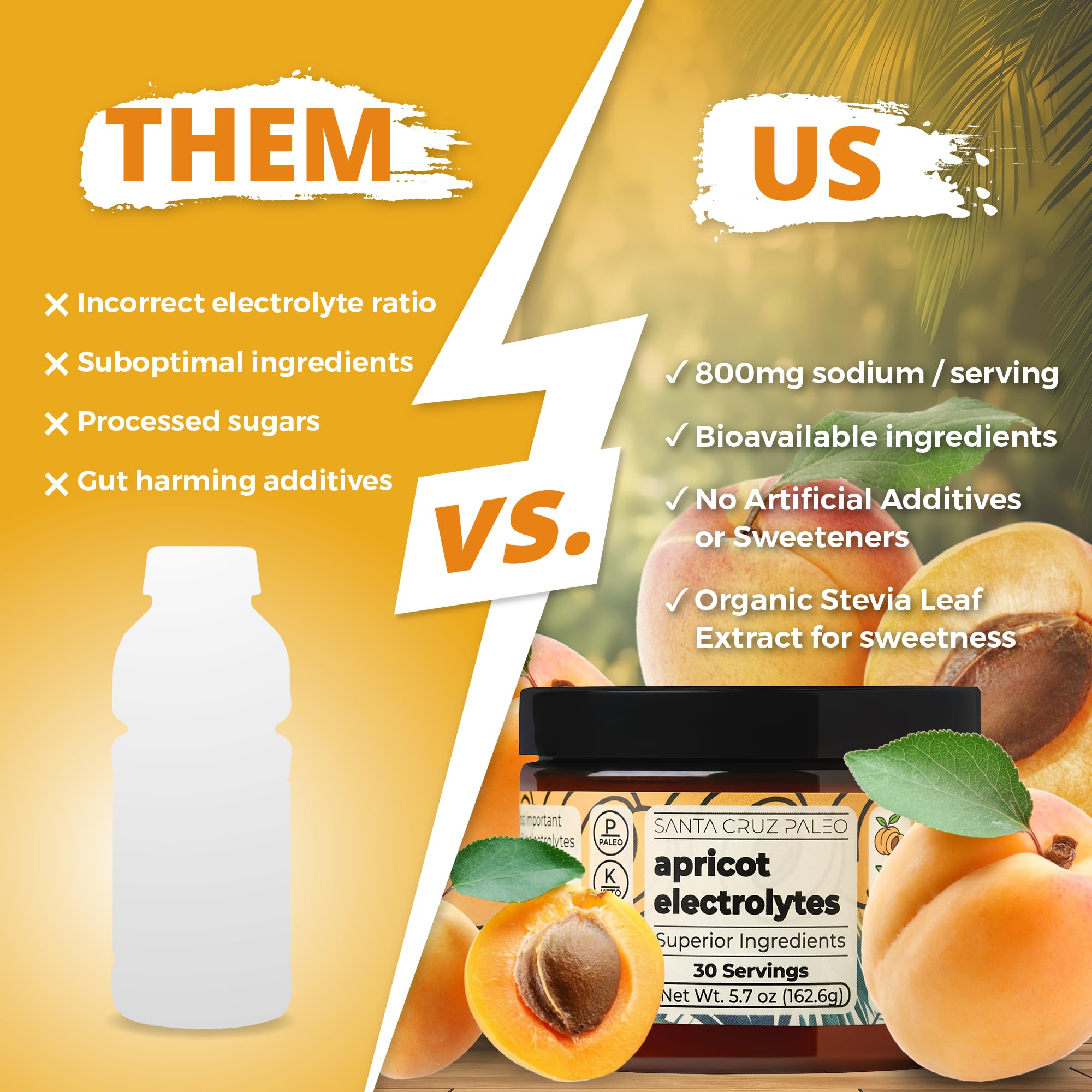 Santa Cruz Paleo Apricot Electrolyte powder being measured for precise dosing