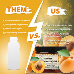 Santa Cruz Paleo Apricot Electrolyte powder being measured for precise dosing