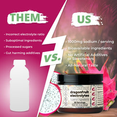 Santa Cruz Paleo Electrolyte Dragon Fruit drink in glass shows dissolving powder.
