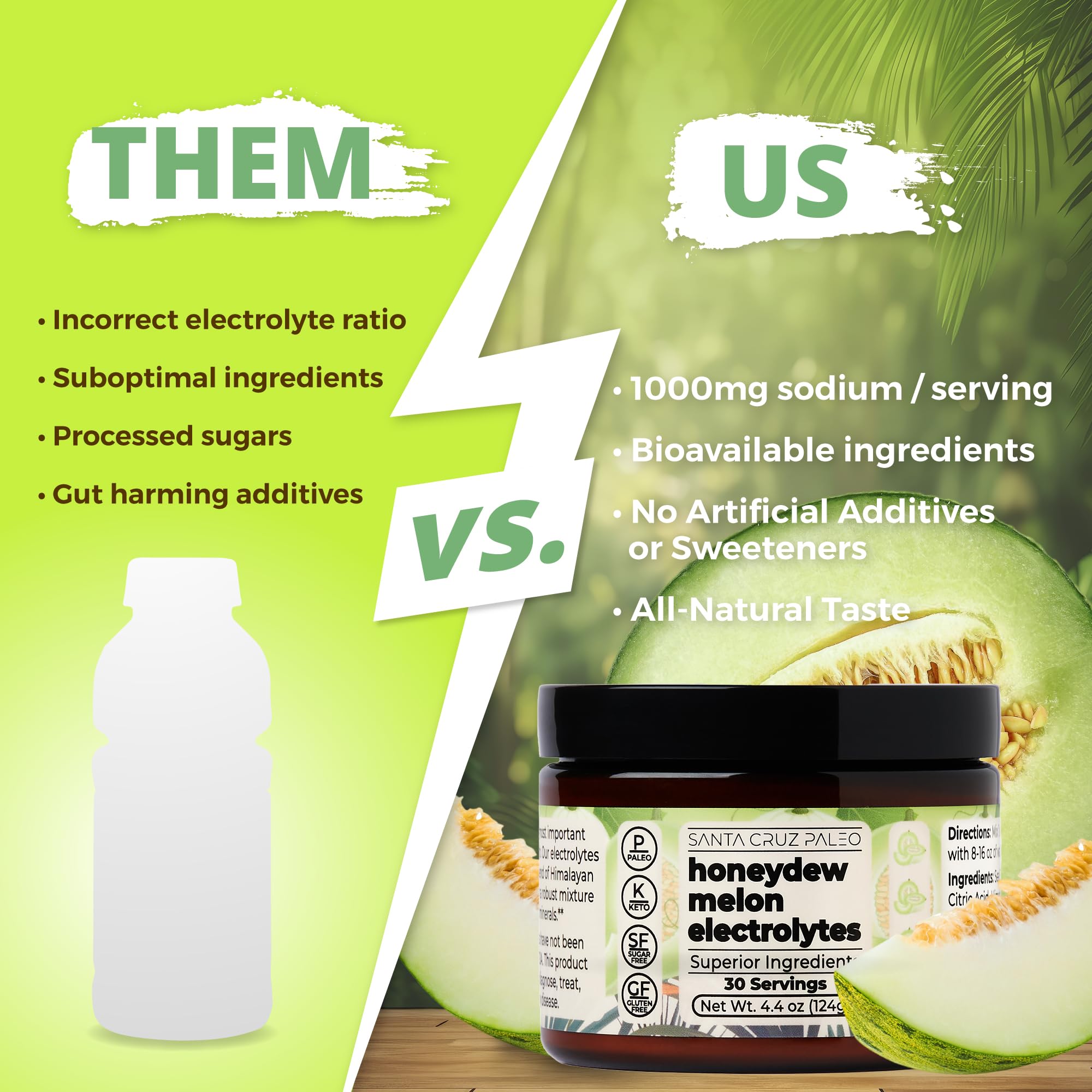 Honeydew Melon electrolyte dissolving in water for refreshing hydration.