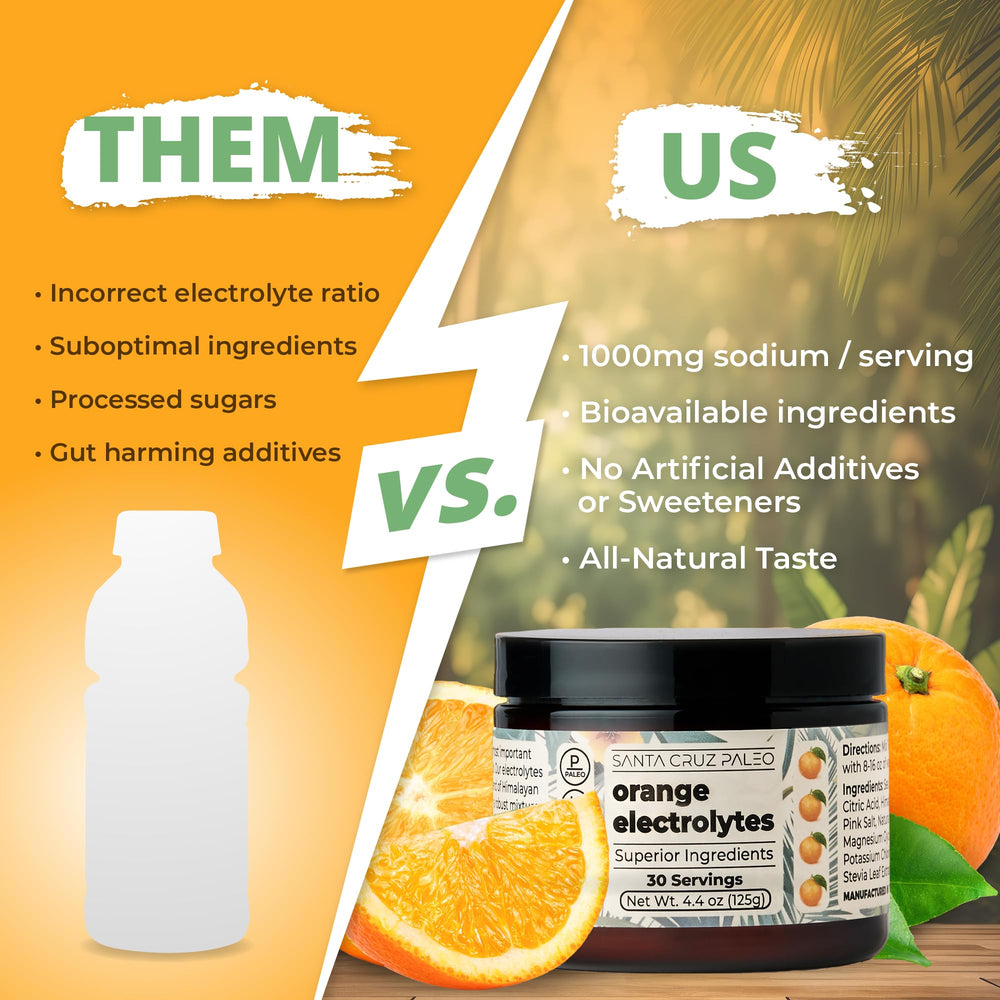 Santa Cruz Paleo Electrolyte Orange glass of hydrating water with minerals