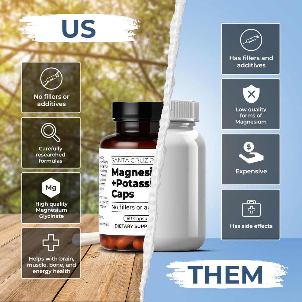 Santa Cruz Paleo magnesium glycinate label close-up showing 166 mg magnesium per serving.