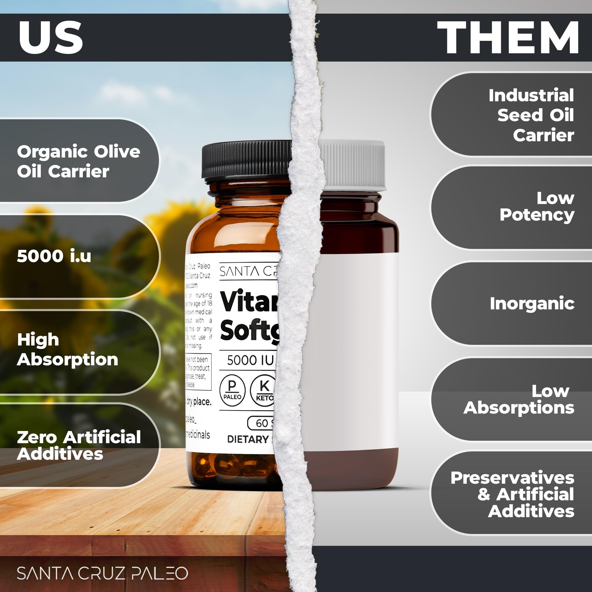 Santa Cruz Paleo softgel close-up highlighting olive oil carrier for enhanced absorption.