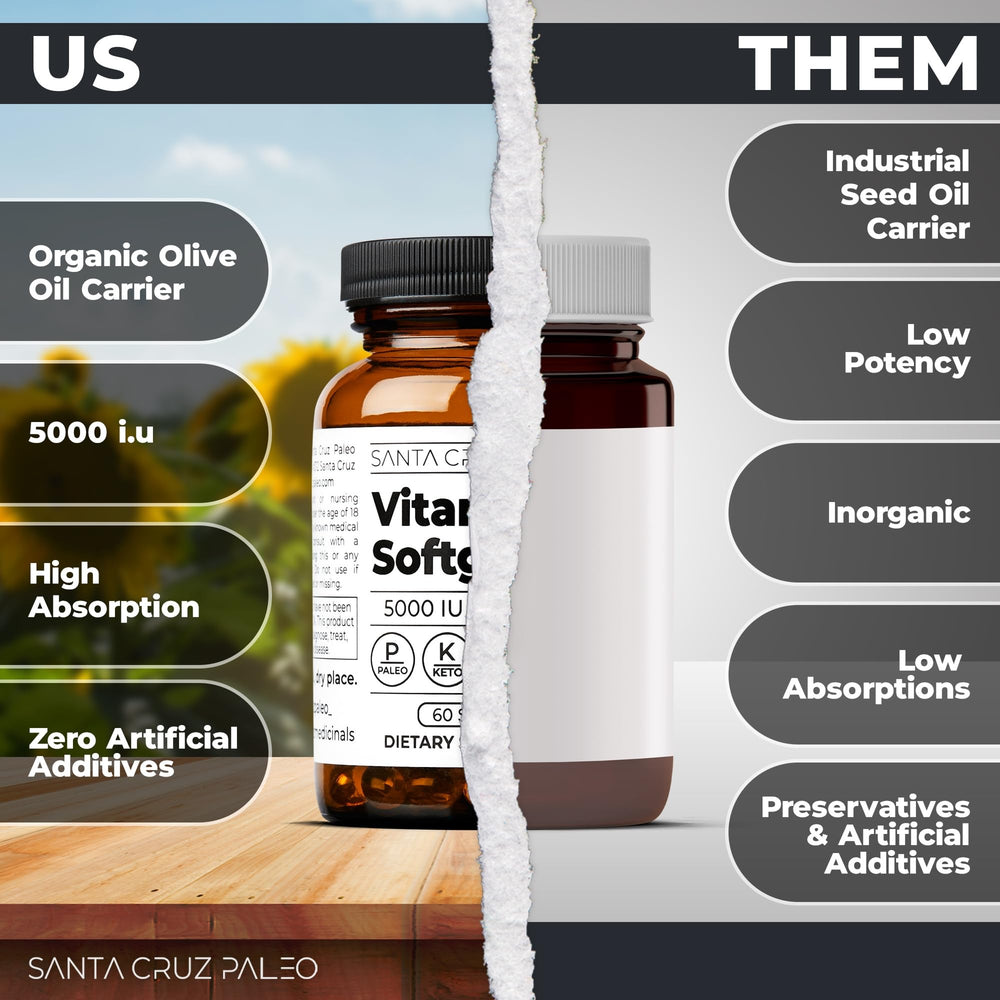 Santa Cruz Paleo softgel close-up highlighting olive oil carrier for enhanced absorption.