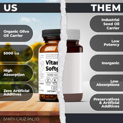 Santa Cruz Paleo softgel close-up highlighting olive oil carrier for enhanced absorption.
