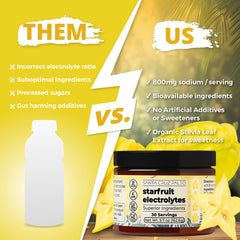 Santa Cruz Paleo starfruit flavor dissolving in water for on-the-go refreshment.