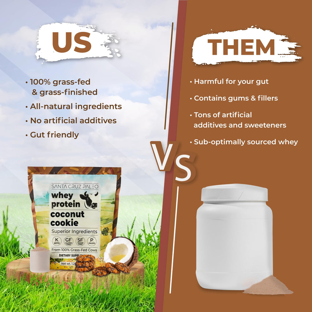 Santa Cruz Paleo grass-fed whey isolate jar highlights clean ingredients