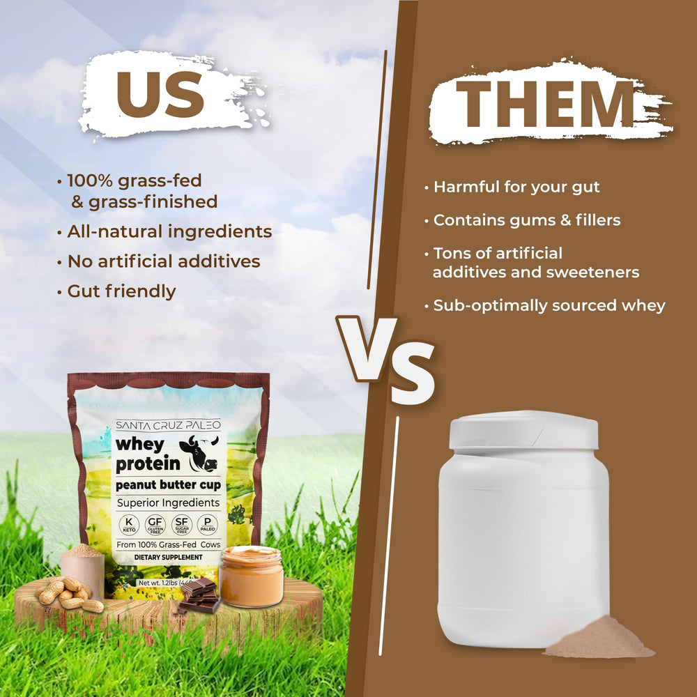Label of Santa Cruz Paleo whey shows no artificial ingredients.