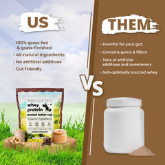 Label of Santa Cruz Paleo whey shows no artificial ingredients.