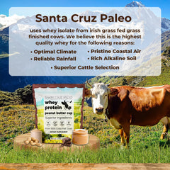 Pouring Santa Cruz Paleo whey into a glass for mixing.