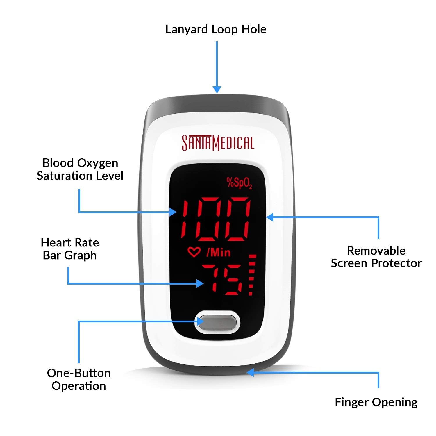 Santamedical Fingertip Pulse Oximeter with neck cord for convenient travel
