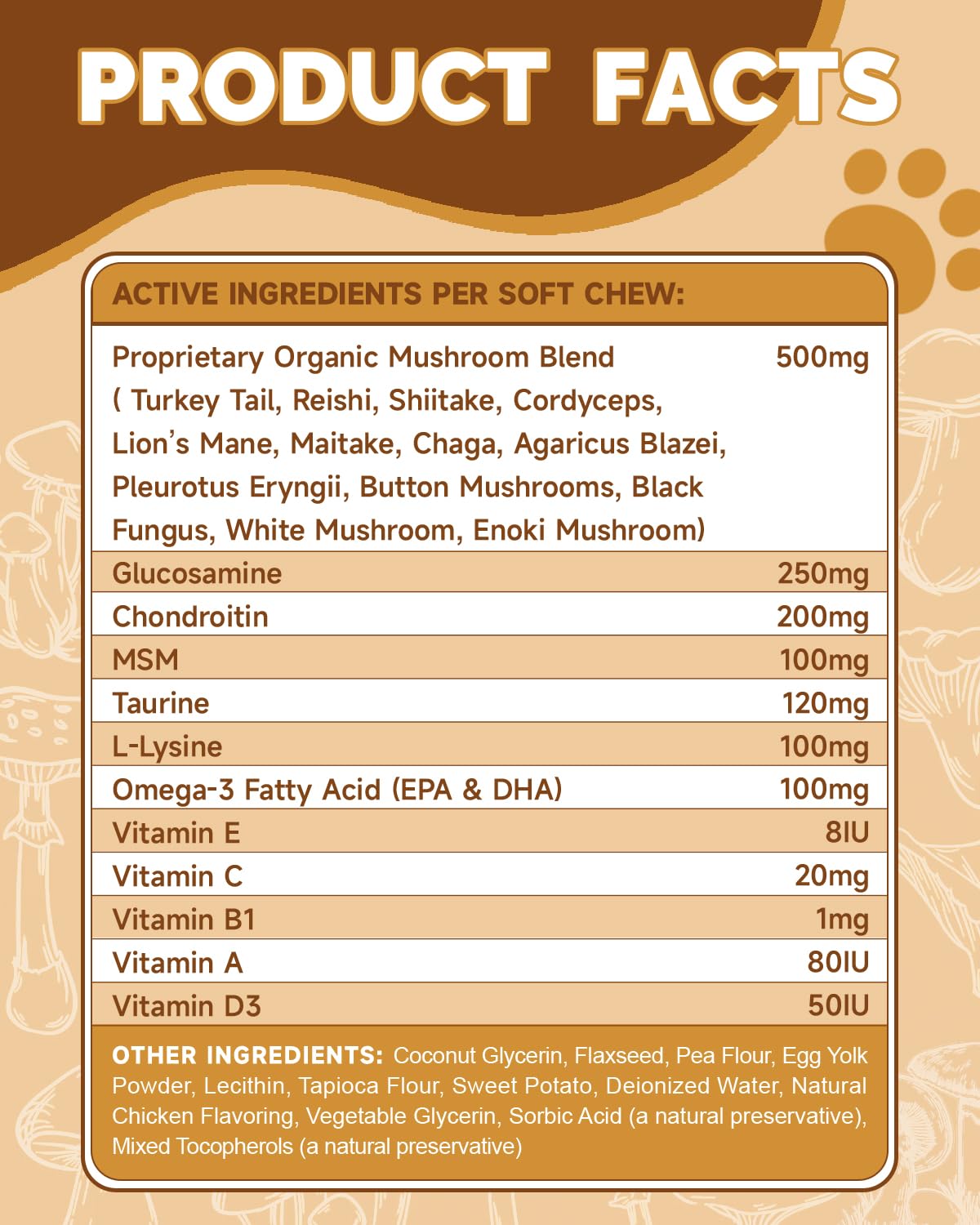 SANTKOL Mushrooms for Dogs serving-mix image shows versatile mixing with food.