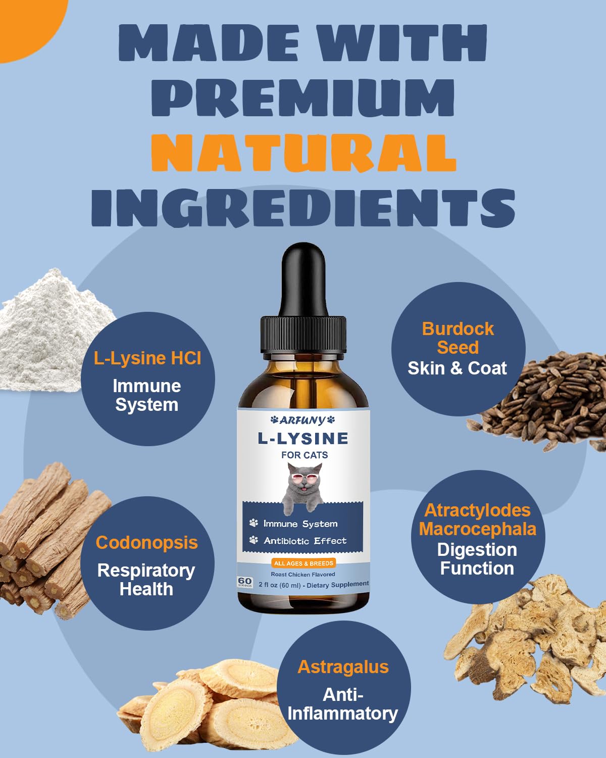 SANTKOL Lysine Drops used to reduce runny nose symptoms in felines