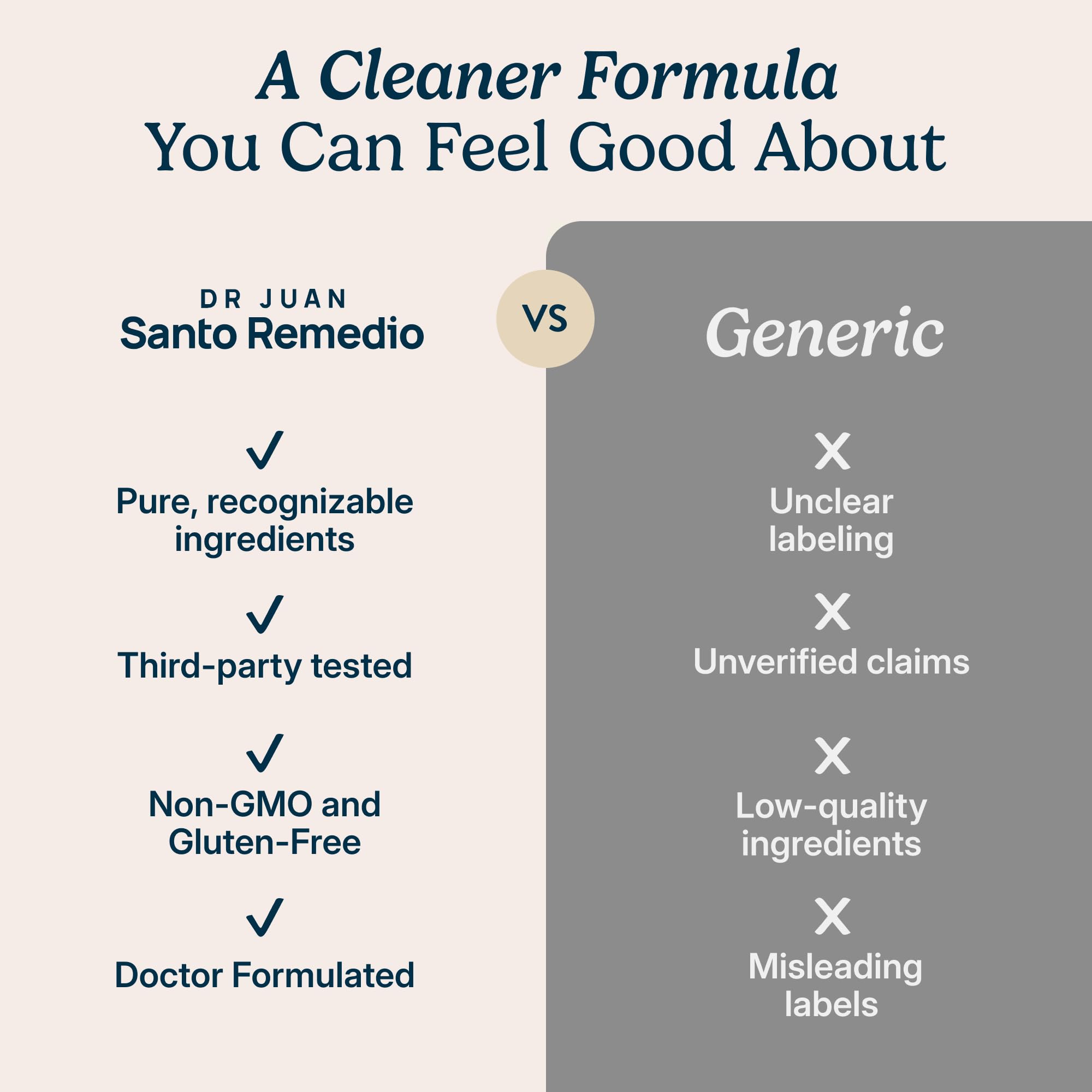 Santo Remedio detox pathways visual with herbal ingredients in focus.