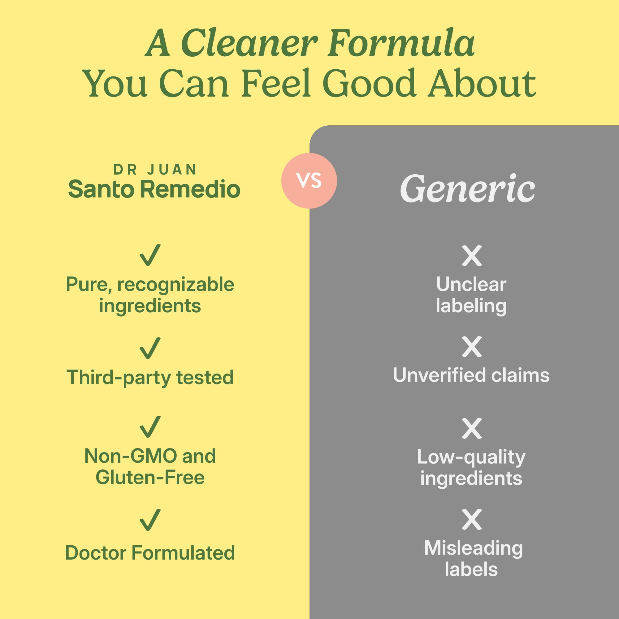 Santo Remedio Colon Plus beet fiber component shown for cleansing support.