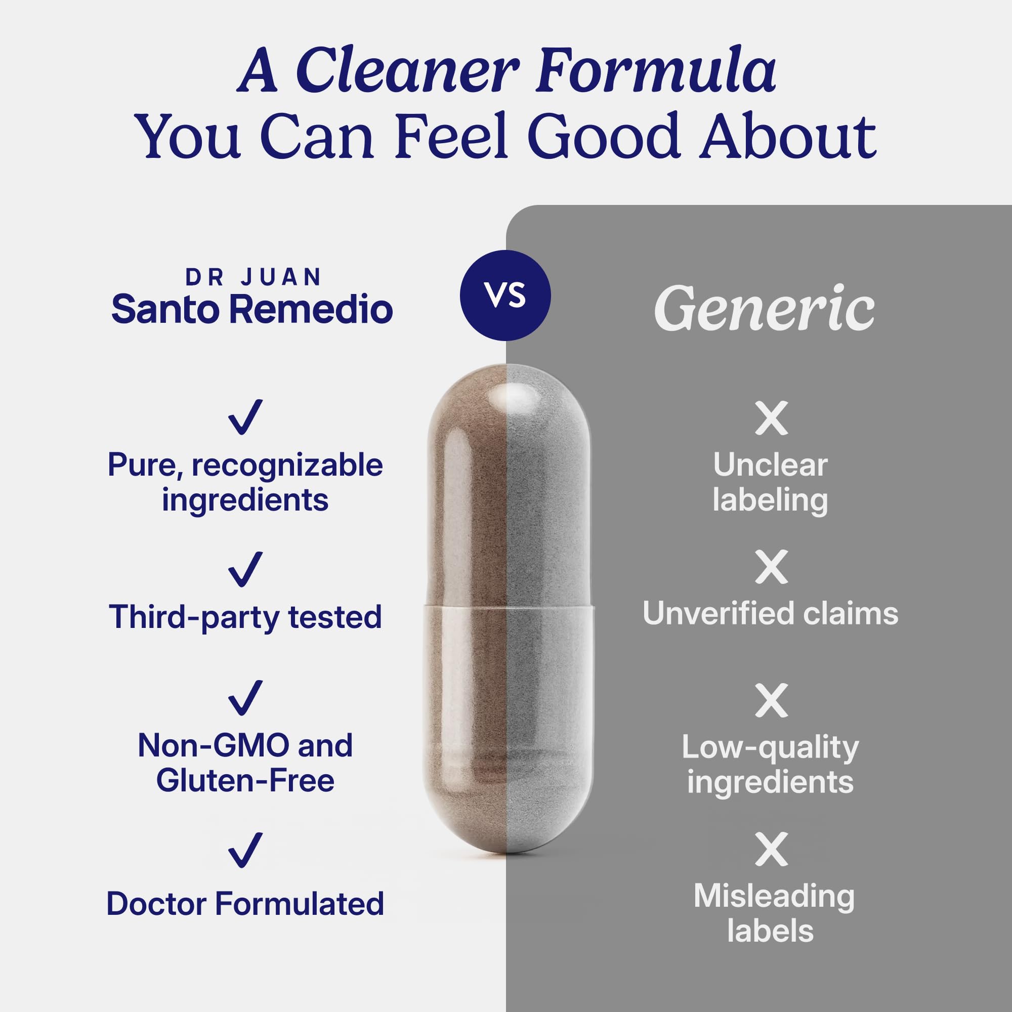 Santo Remedio 60 capsules bottle displaying a 30 day supply for consistent use.