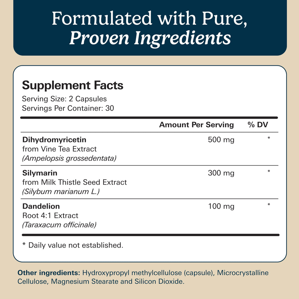 Santo Remedio ingredients label showing milk thistle, dandelion root, and DHM for detox support.