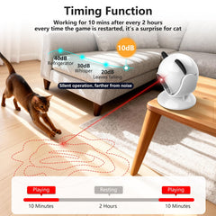 Saolife laser cat toy suction cup setup on window for versatile placement