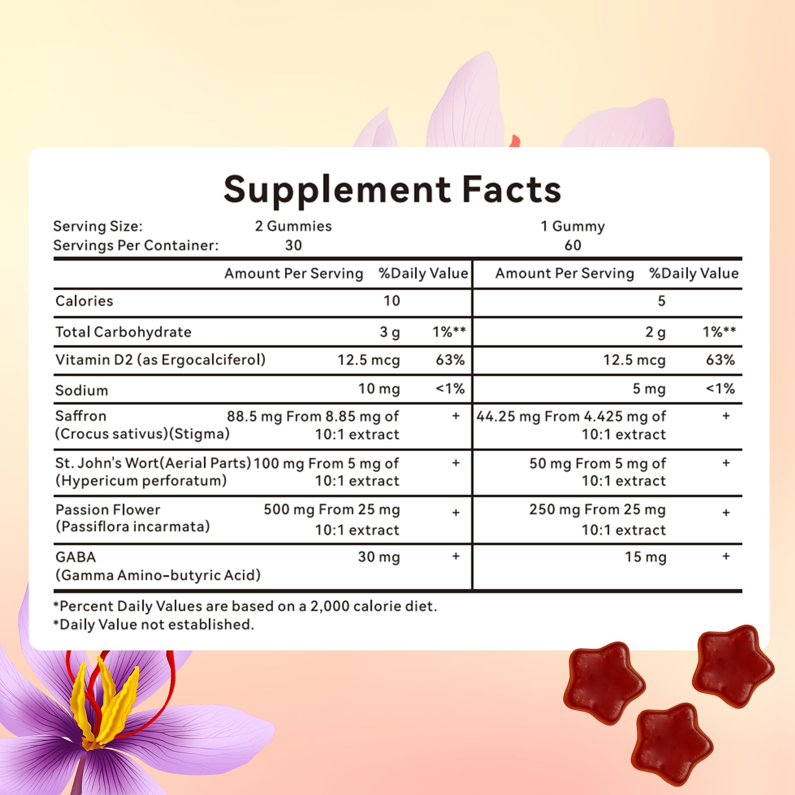 Saphire Happy Gummies served with a glass of water for routine use.