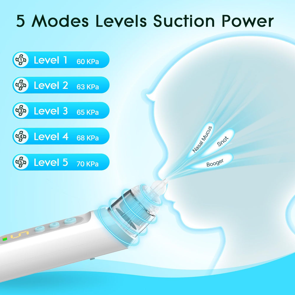 Easy-clean disassembly of Saresten nasal aspirator for quick maintenance.