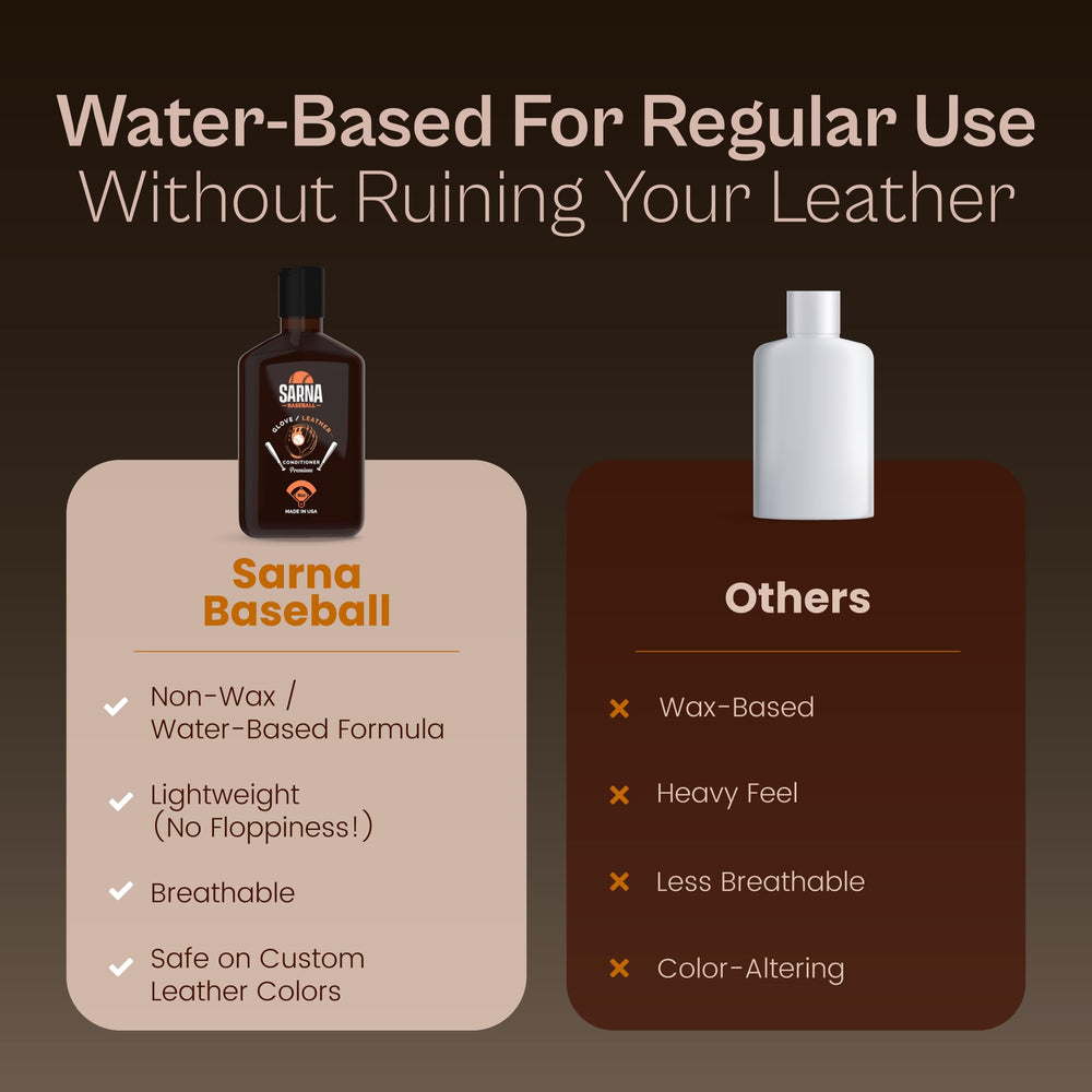 Sarna Baseball Glove Conditioner aids season-long maintenance with light applications.