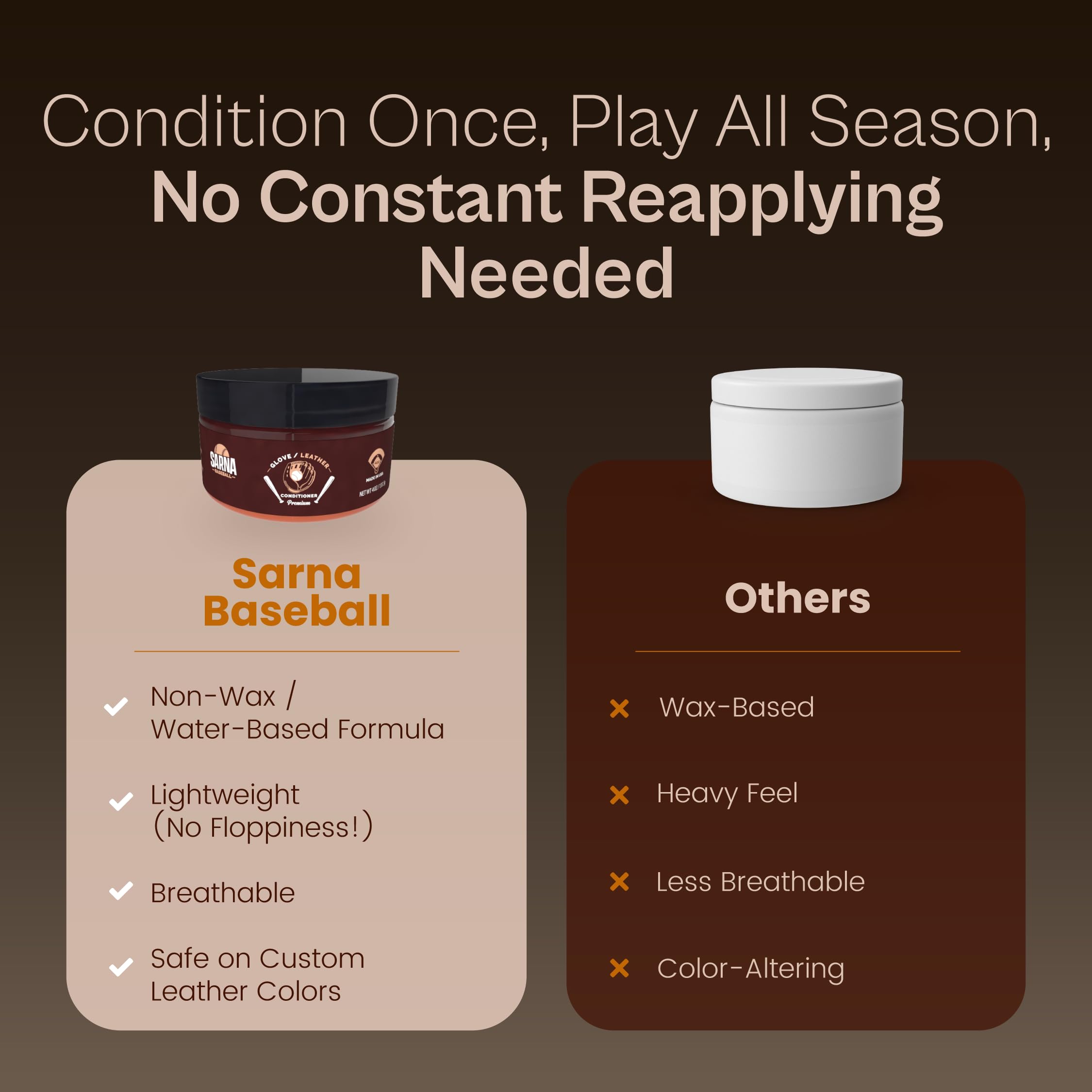SARNA Glove Conditioner leaves a non-greasy feel and quick-drying result