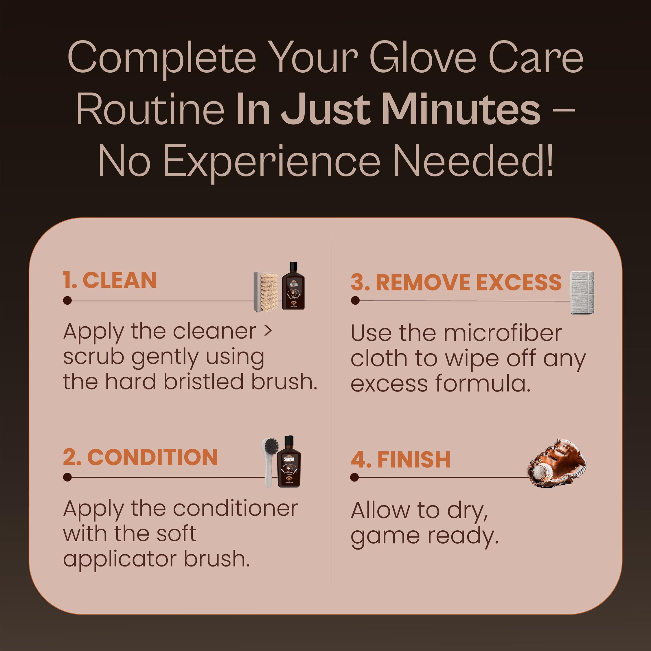 Sarna Baseball Glove Kit conditioner application smooths the leather surface.