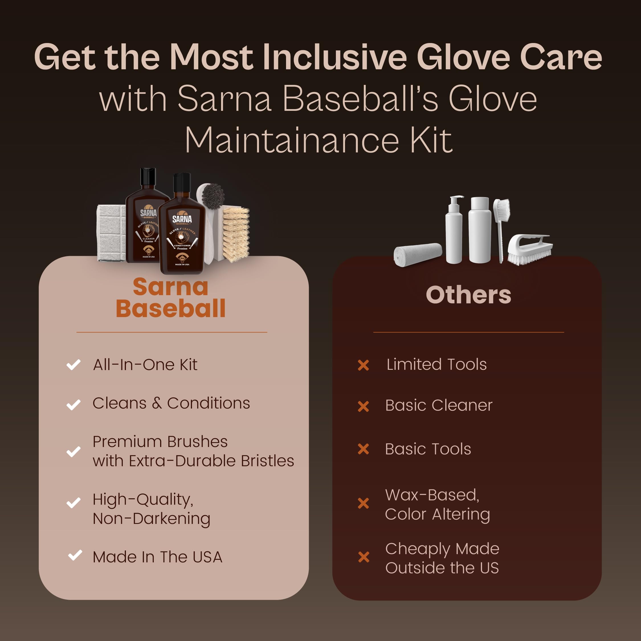 Sarna Baseball Glove Kit in-use shows glove care during practice.