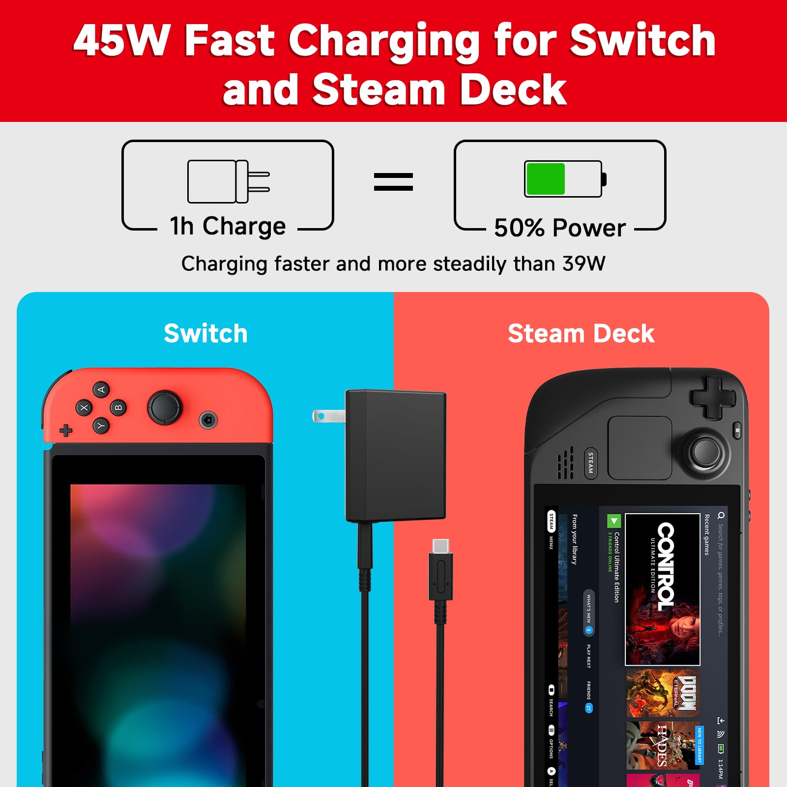 SATURNDOCK compact charger ideal for travel