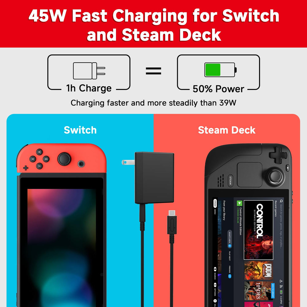 SATURNDOCK compact charger ideal for travel