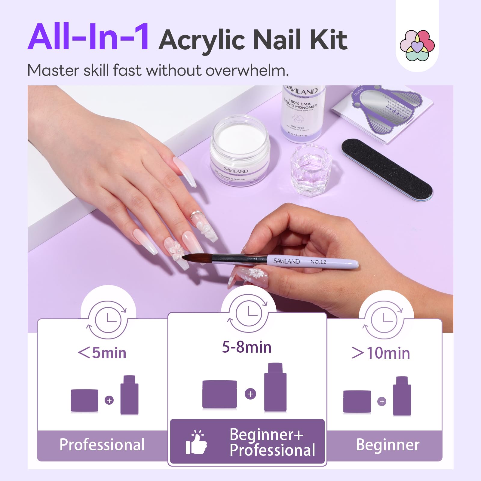 SAVILAND air-dry nail art image captures quick, lamp-free results and a natural finish.