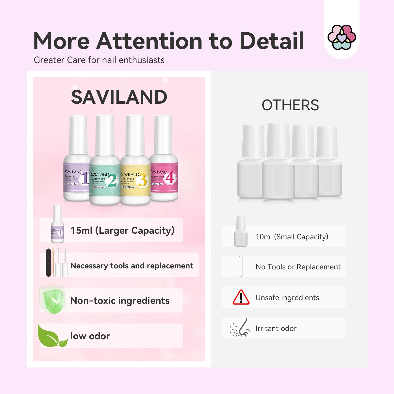 SAVILAND brush saver bottle keeps brushes clean and ready