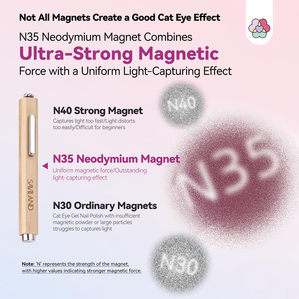 SAVILAND Cat Eye Magnet Ball provides even magnetic pull for consistent cat-eye results