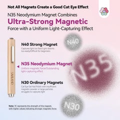 SAVILAND Cat Eye Magnet Ball provides even magnetic pull for consistent cat-eye results