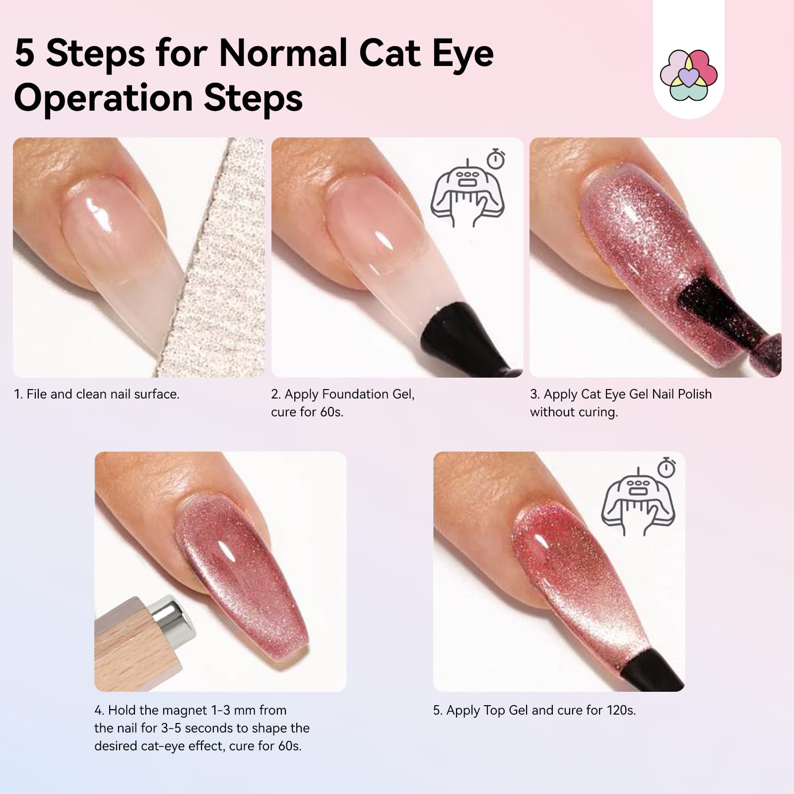 SAVILAND Cat Eye Magnet Shine Effect highlights vivid reflections on cat-eye nail art