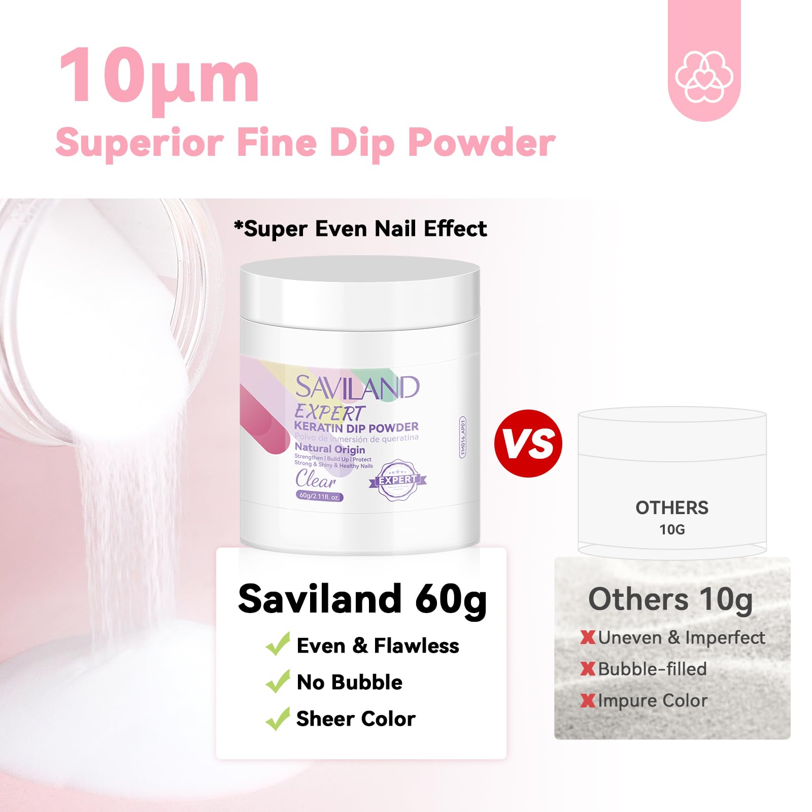 SAVILAND dip nail kit in-box offers beginner-friendly setup.