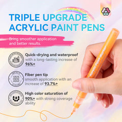 Saviland DIY patterns with polka dots and stripes using nail art pens.